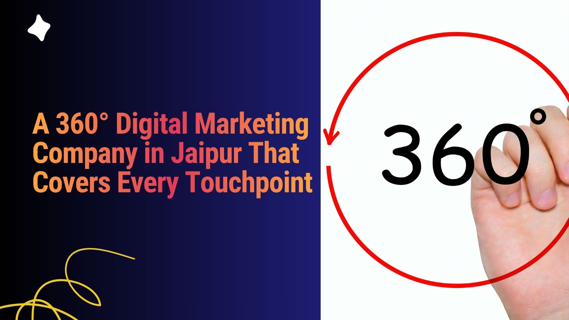 A 360° Digital Marketing Company in Jaipur That Covers Every Touchpoint | The Vital Media