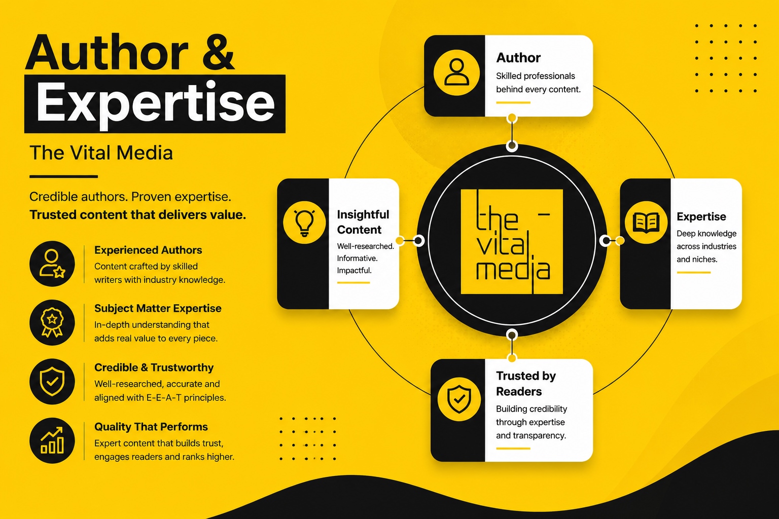 Author & Expertise | The Vital Media