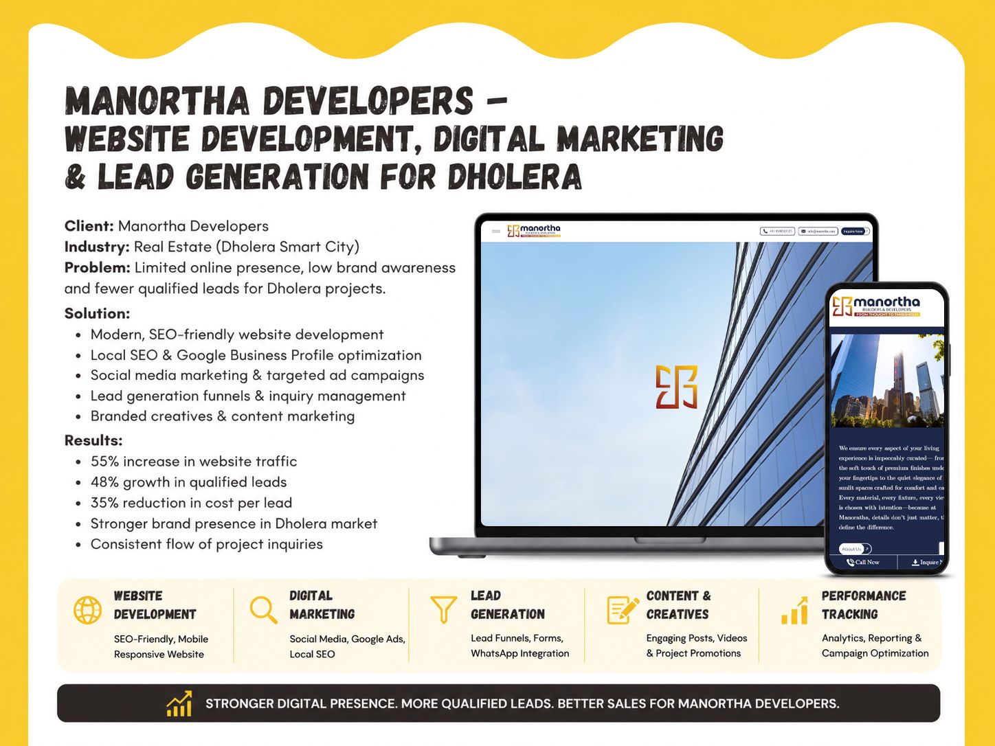 Case Study 1