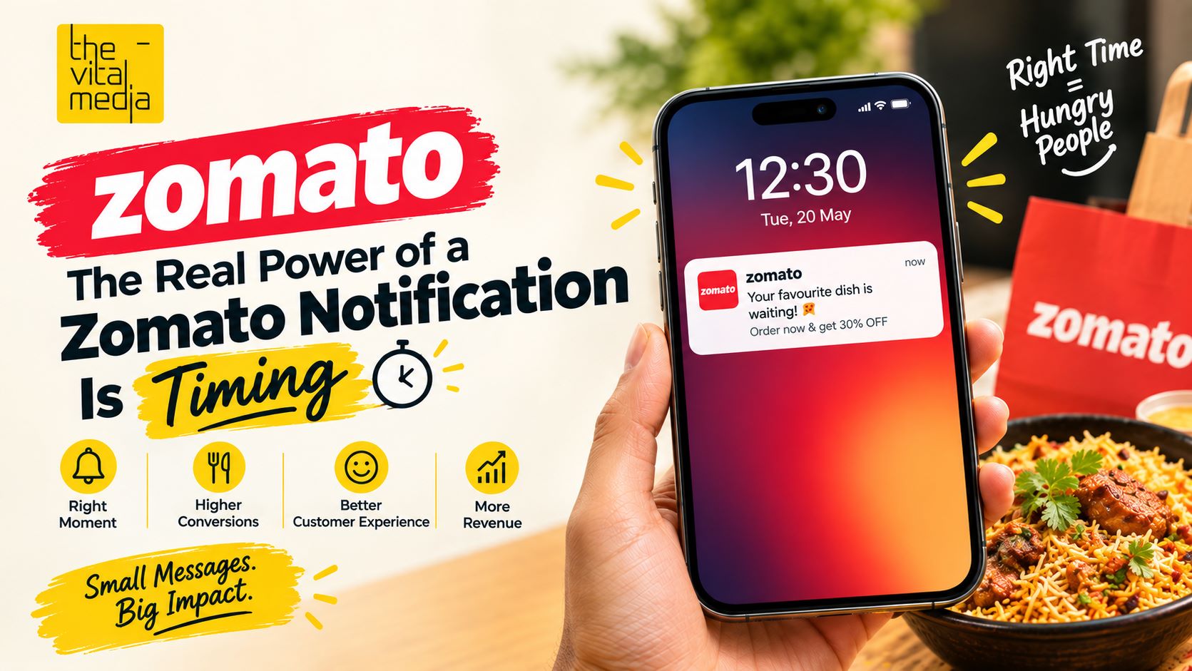 The Real Power of a Zomato Notification Is Timing | The Vital Media