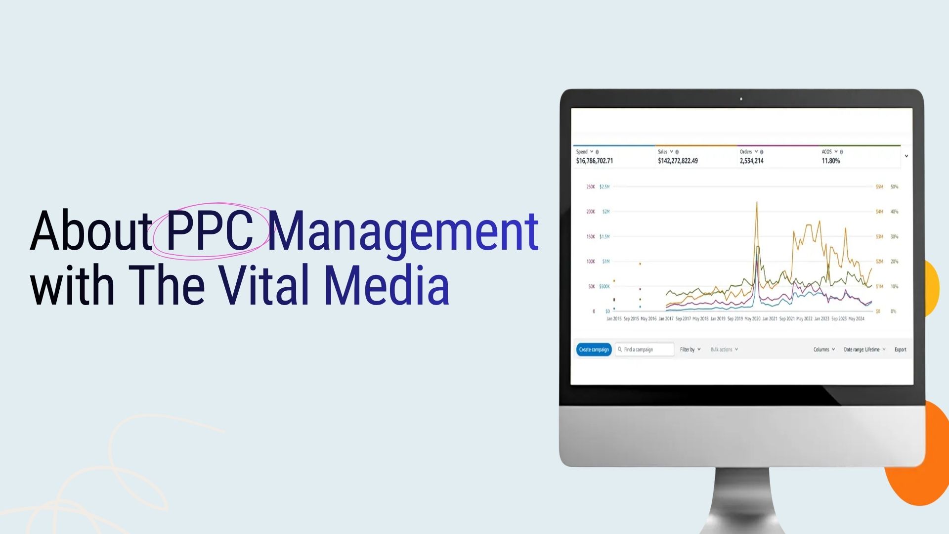 About PPC Management with The Vital Media