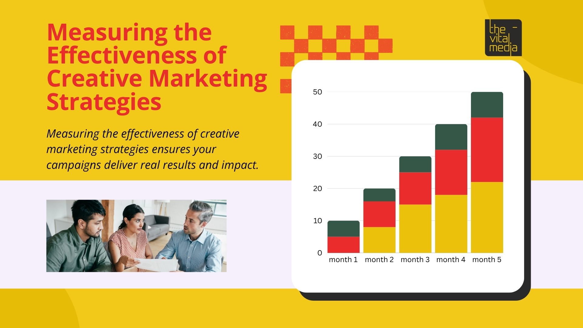 Measuring the Effectiveness of Creative Marketing Strategies The Vital Media
