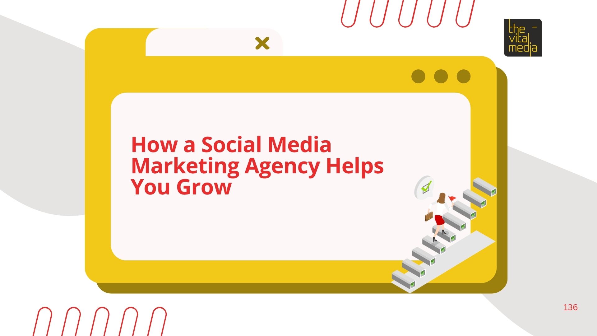 How a Social Media Marketing Agency Helps You Grow | The Vital Media