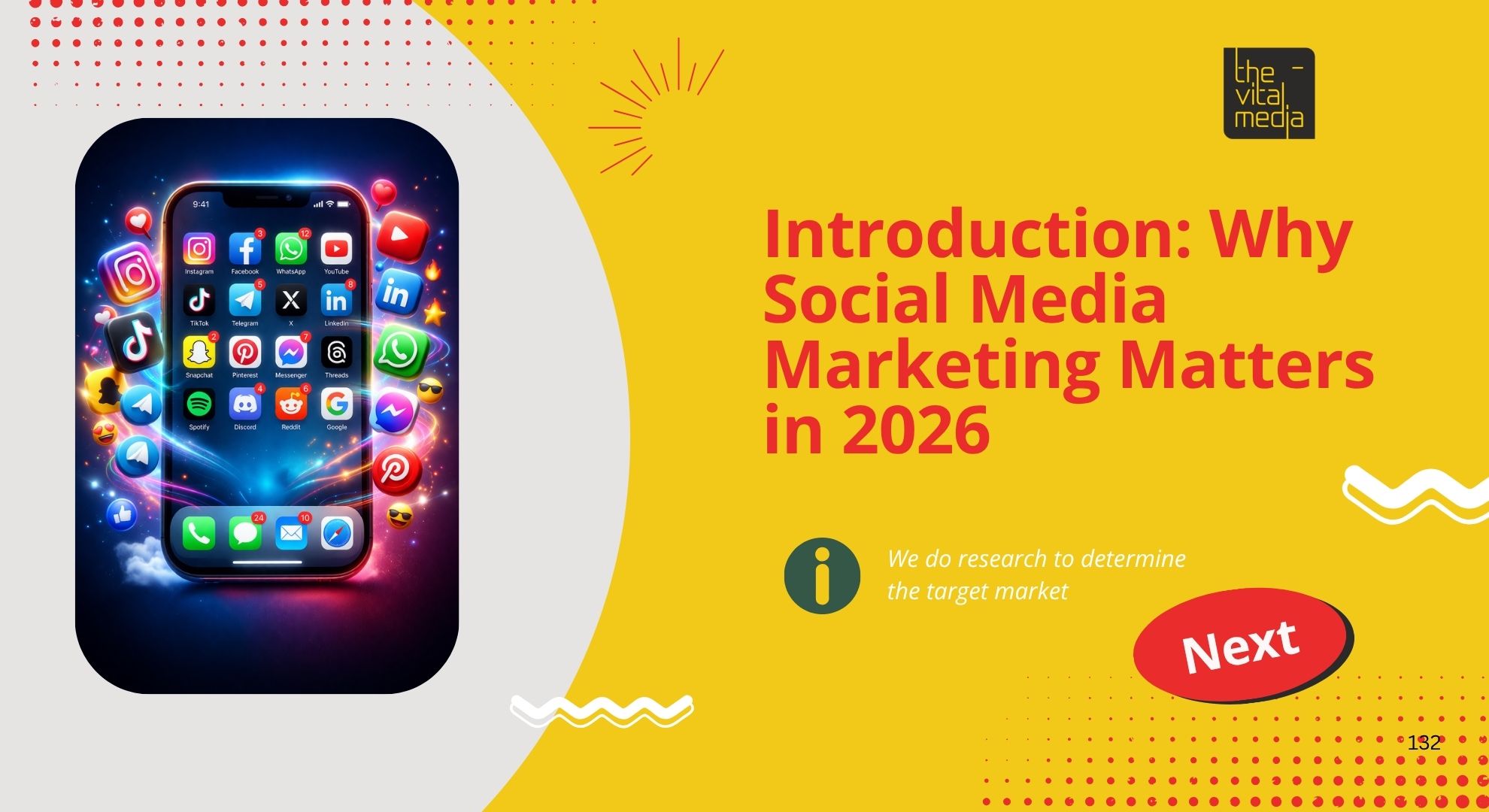 Introduction: Why Social Media Marketing Matters in 2026