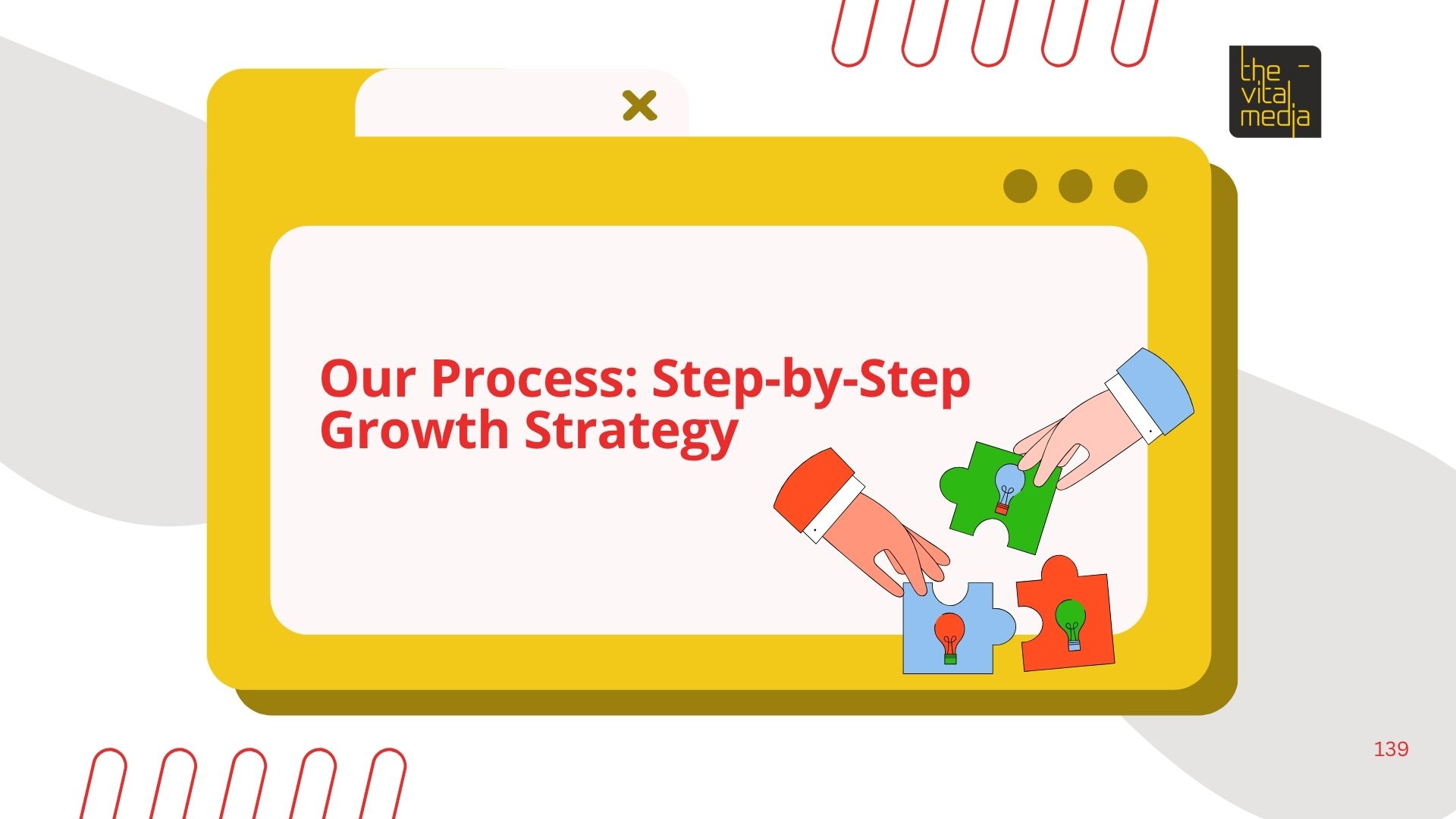 Our Process: Step-by-Step Growth Strategy | The Vital Media