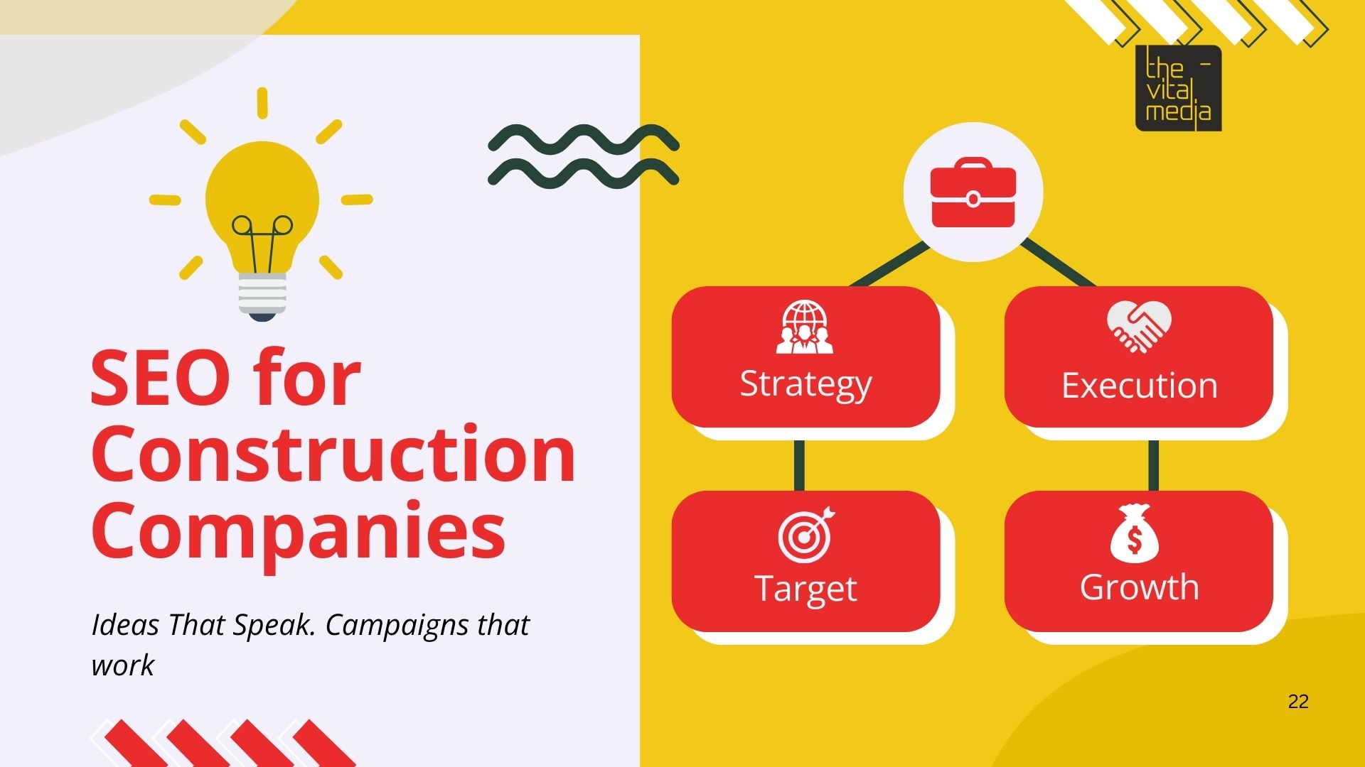 SEO for Construction Companies