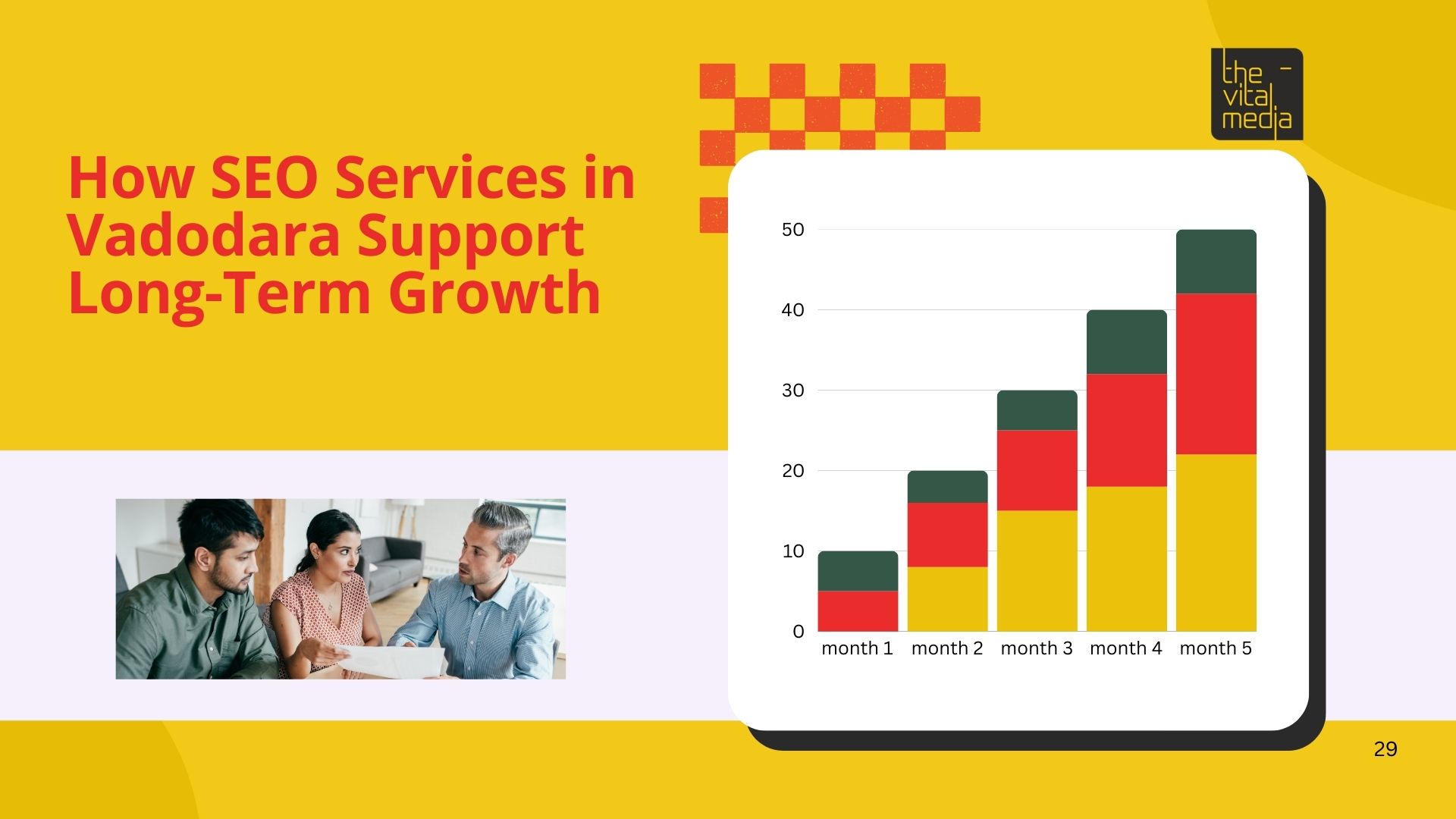 SEO Services in Vadodara | The Vital Media