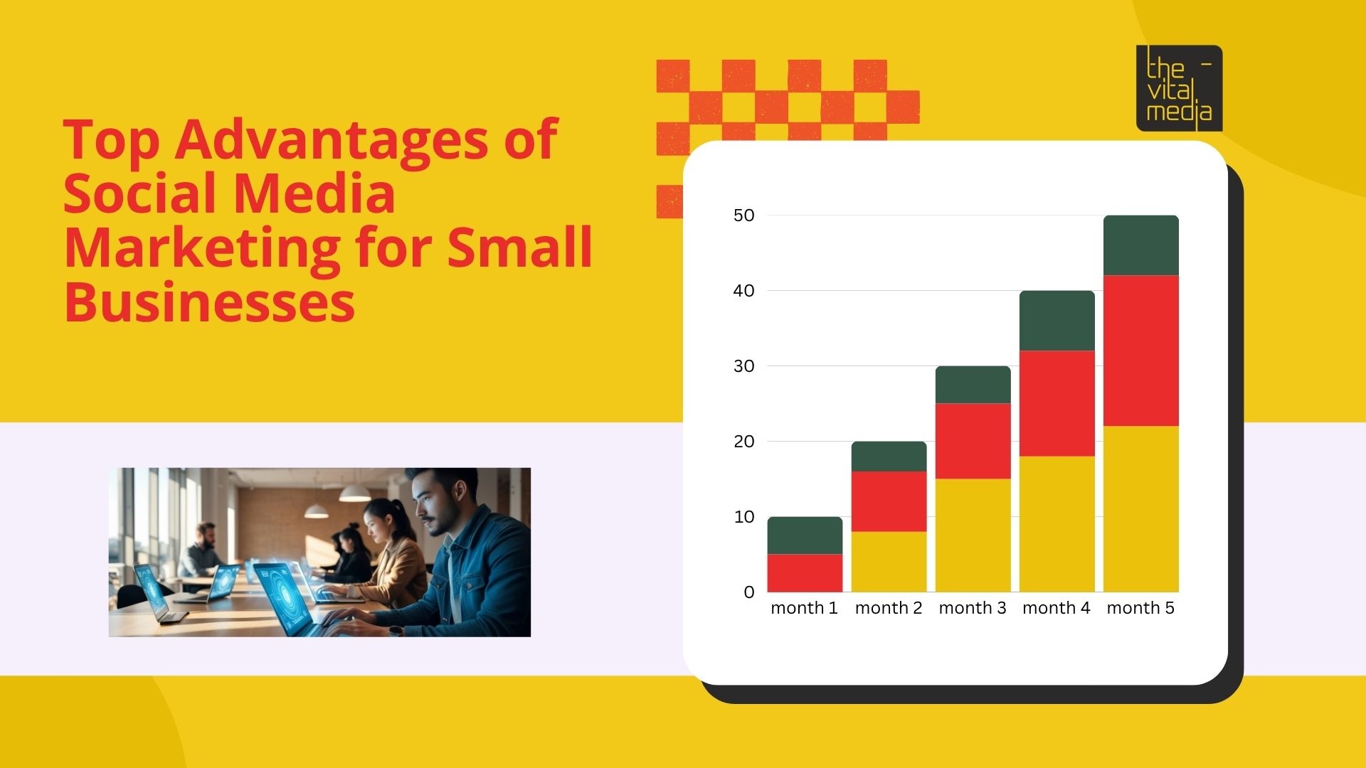 Top Advantages of Social Media Marketing for Small Businesses | The Vital Media