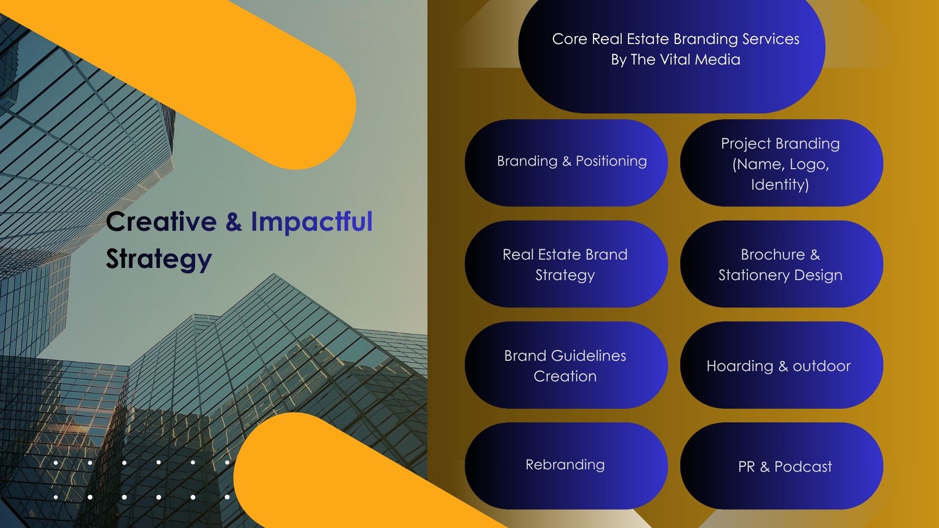 Branding Services for Real Estate in Ahmedabad