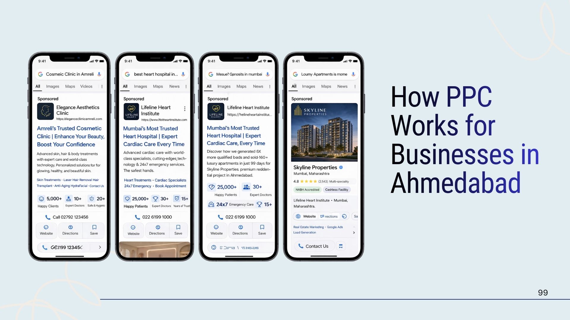 How PPC Works for Businesses in Ahmedabad | The Vital Media