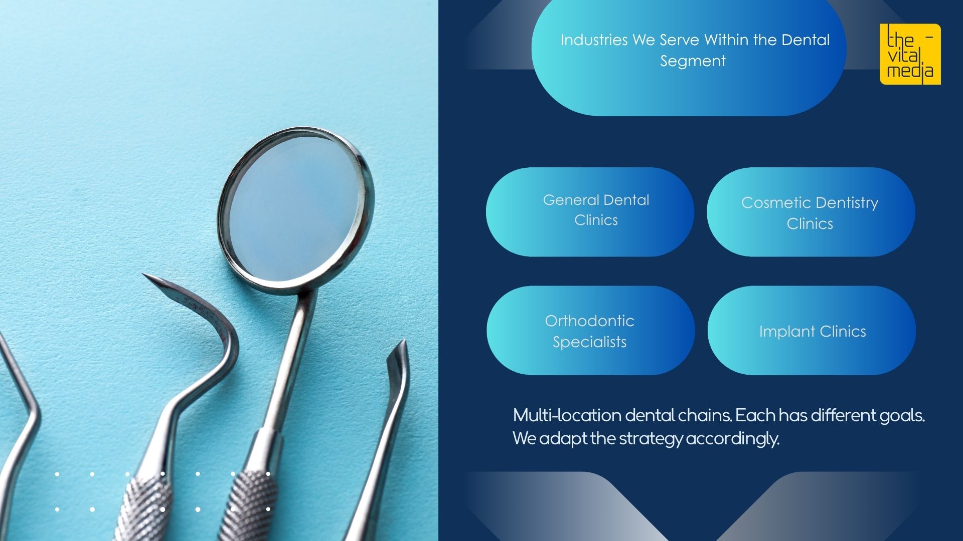 Industries We Serve Within Dental Segment | The Vital Media