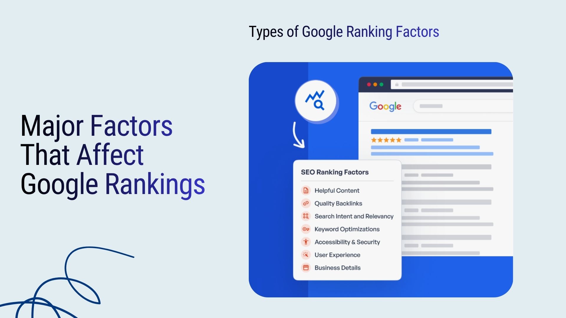 Major Factors that Affect Google Rankings | The Vital Media