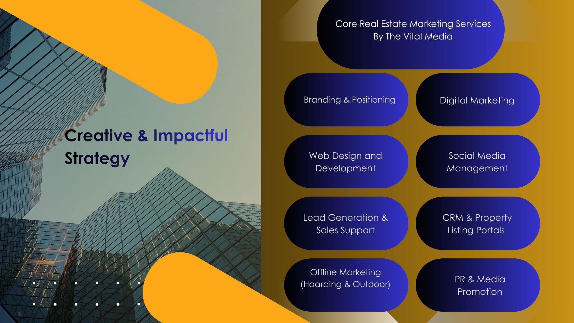 Real Estate Marketing Services in Ahmedabad