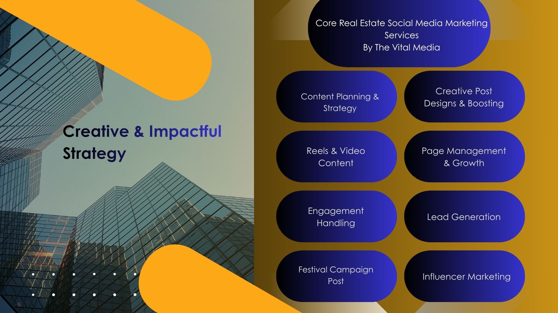 Social Media Marketing Services for Real Estate in Ahmedabad Gujarat