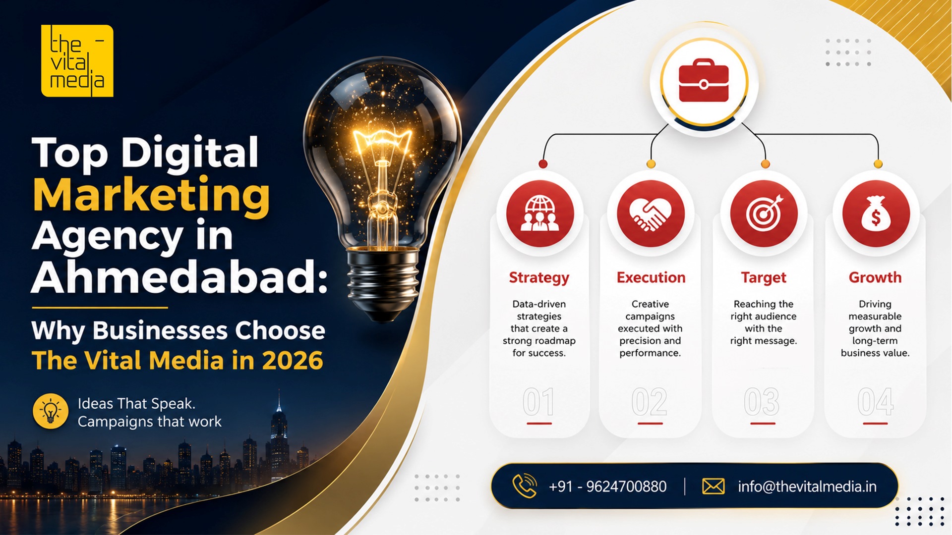 Top Digital Marketing Agency in Ahmedabad | The Vital Media