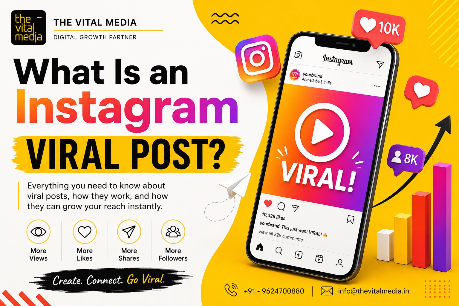 What Is an Instagram Viral Post | The Vial Media