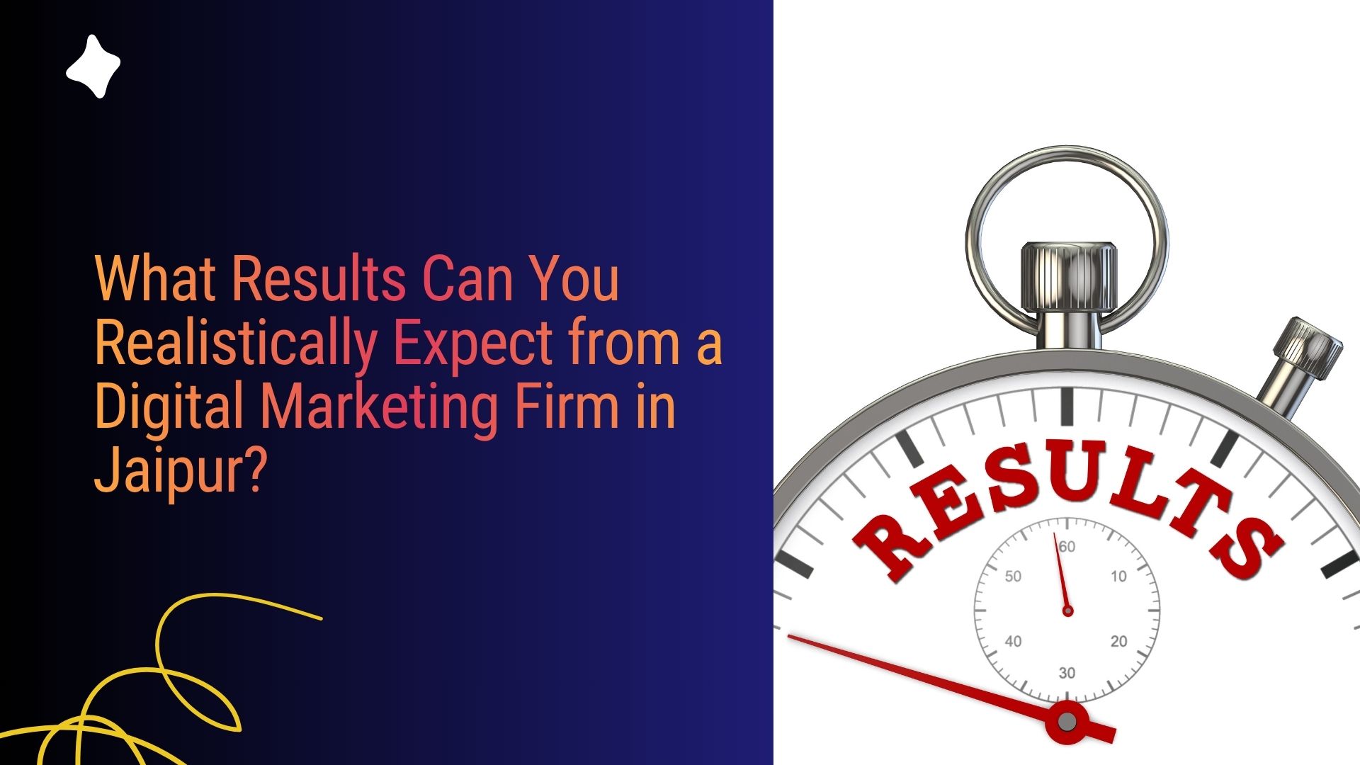 What Results Can You Realistically Expect from a Digital Marketing Firm in Jaipur? | The Vital Media