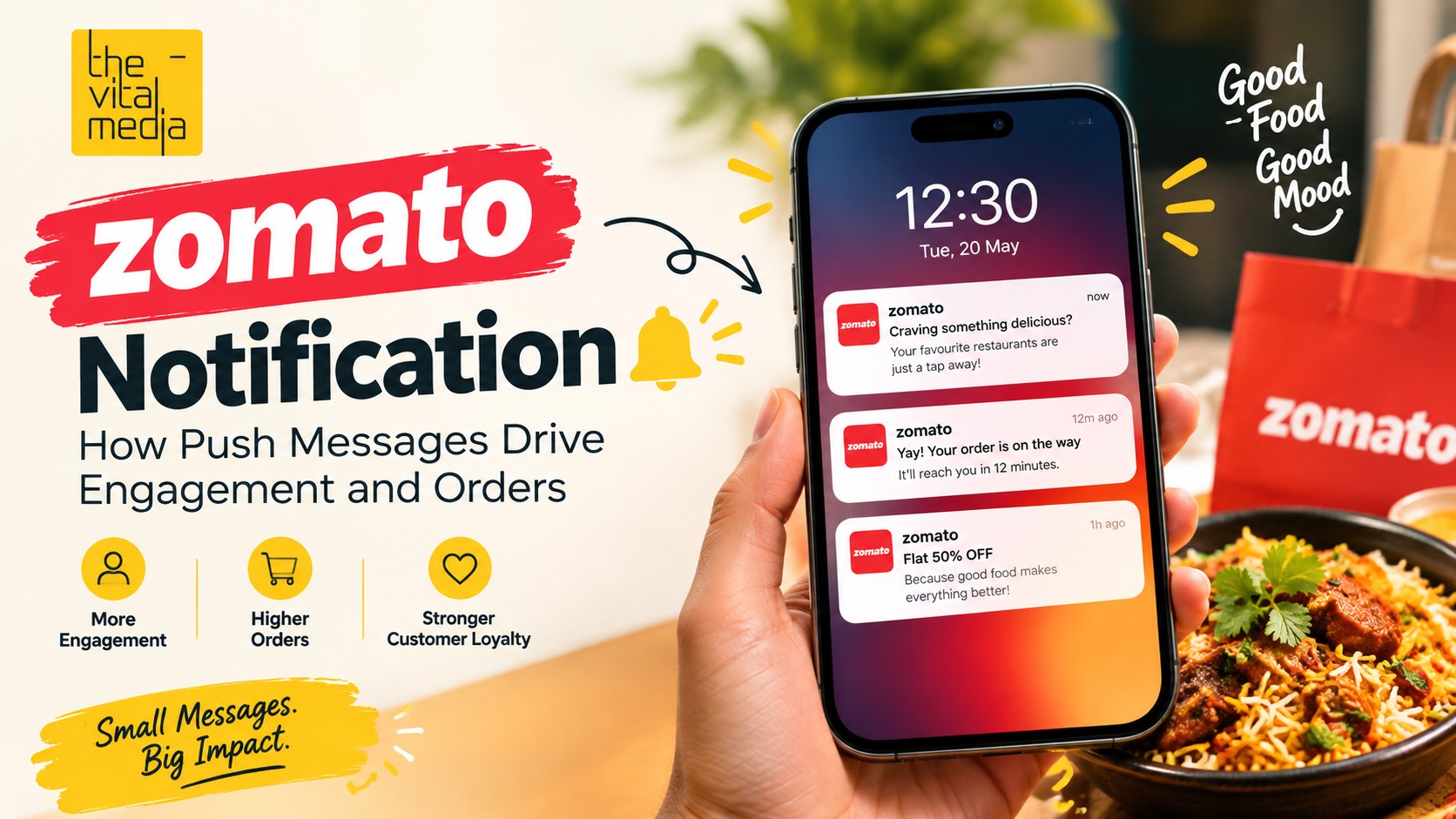 Zomato Notification | Push Messages | The Vital Media